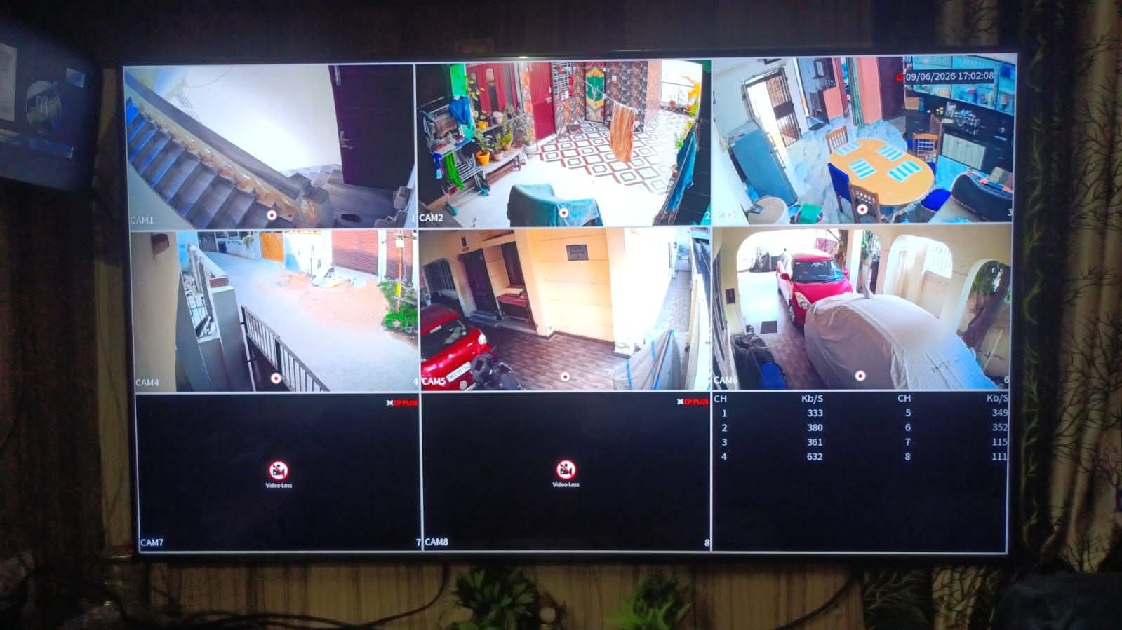 Authorised CCTV Dealer in Patna | DIGITAL MEDIA 21 | 9123430129