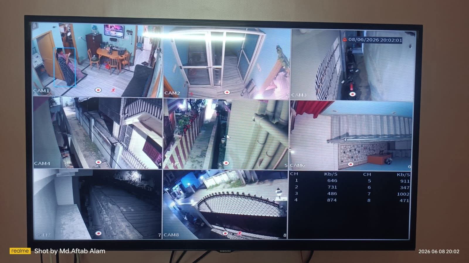 Uniview CCTV Dealer in Patna | DIGITAL MEDIA 21 | 099051 79259 | 091234 30129