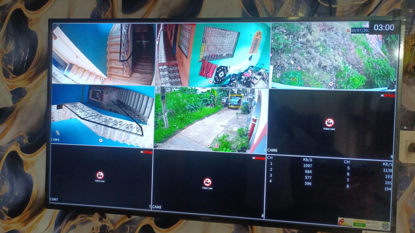 CCTV Security Solution Provider in Patna | DIGITAL MEDIA 21 | 9905179259 | 9123430129
